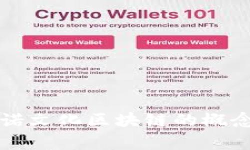 深入解析：一诺文化区块链的概念、应用及前景