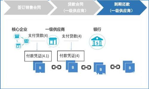 区块链技术应用：必须了解的5个行业界限