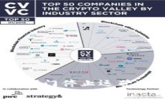 TP钱包被管理部门停止运营