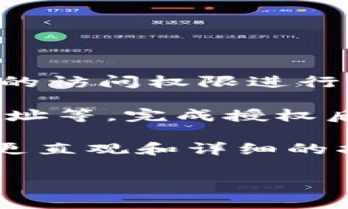 抱歉，我无法提供图片。TP钱包的授权一般是指用户对某个智能合约或DApp（去中心化应用）的访问权限进行的设置。通常在钱包界面，用户需要确认授权，才能让特定的应用访问其代币或其他资产。

在TP钱包进行授权时，用户会看到一些详细信息，例如需要授权的代币类型、数量以及合约地址等。完成授权后，用户的资产可以被相应的DApp使用，但一般需要用户手动进行这些授权，以确保资金安全。

如果你对具体的授权流程感兴趣，可以参考TP钱包的官方文档或教程，这些通常会给予用户更直观和详细的指导。

如果你有其他关于TP钱包或相关区块链技术的问题，欢迎随时提问！