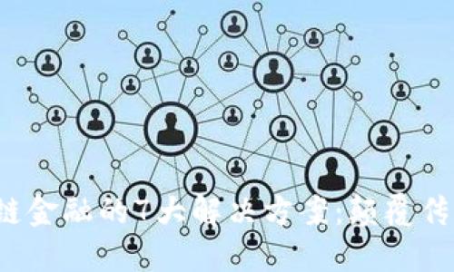 2023年区块链金融的7大解决方案：颠覆传统金融的未来