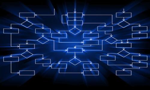 

5个步骤教你如何将区块链钱包接入TP软件