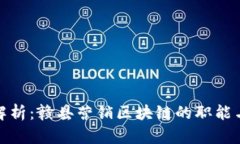 深入解析：赣县营销区块