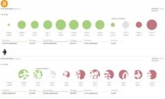 2023年区块链扫描方法全解