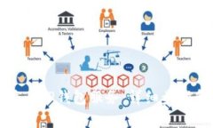 如何有效停止TP钱包服务：