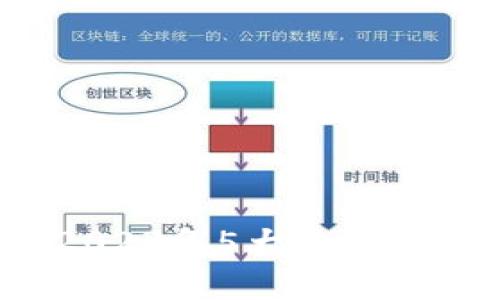 揭密区块链平台：2023年5大核心功能与应用实例分析