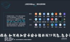 2023年最新指南：如何将加