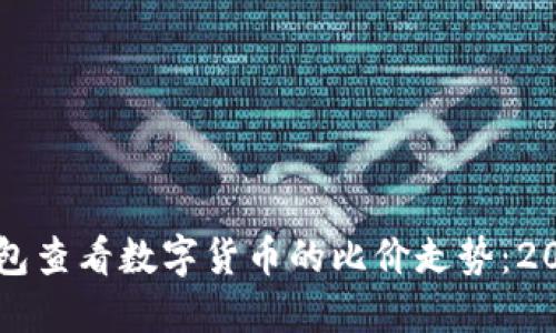 如何通过TP钱包查看数字货币的比价走势：2023年最新指南