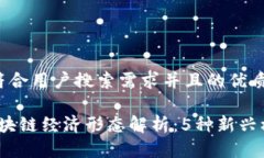 思考一个符合用户搜索需