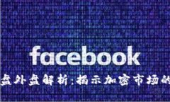 区块链内盘外盘解析：揭