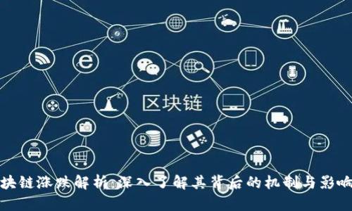 : 区块链涨跌解析：深入了解其背后的机制与影响因素