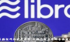   区块链网的发展历程：从