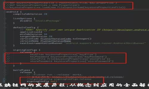   
区块链网的发展历程：从概念到应用的全面解析