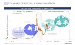     区块链创投蓝皮书: 探