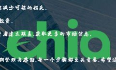    如何在TP钱包中购买GO