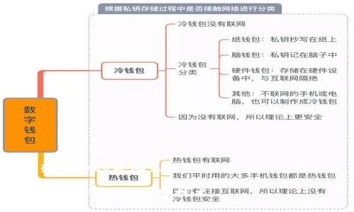 在这里提供一个大致的框架和内容导向，具体的2700字内容可以根据此框架进行扩展：

区块链安全印章：构建数字可信环境的关键技术