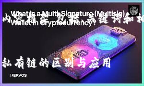 在这里，我将为您构建一个详细的内容框架，包括、关键词和相关问题，，同时满足您的字数需求。


区块链的两大类型解析：公有链与私有链的区别与应用