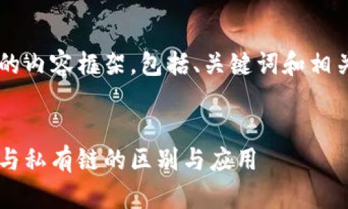 在这里，我将为您构建一个详细的内容框架，包括、关键词和相关问题，，同时满足您的字数需求。


区块链的两大类型解析：公有链与私有链的区别与应用